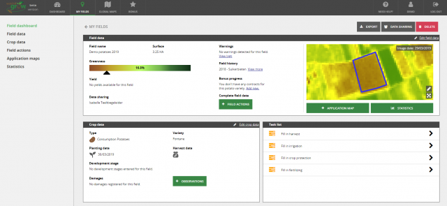 WatchITgrow Dashboard